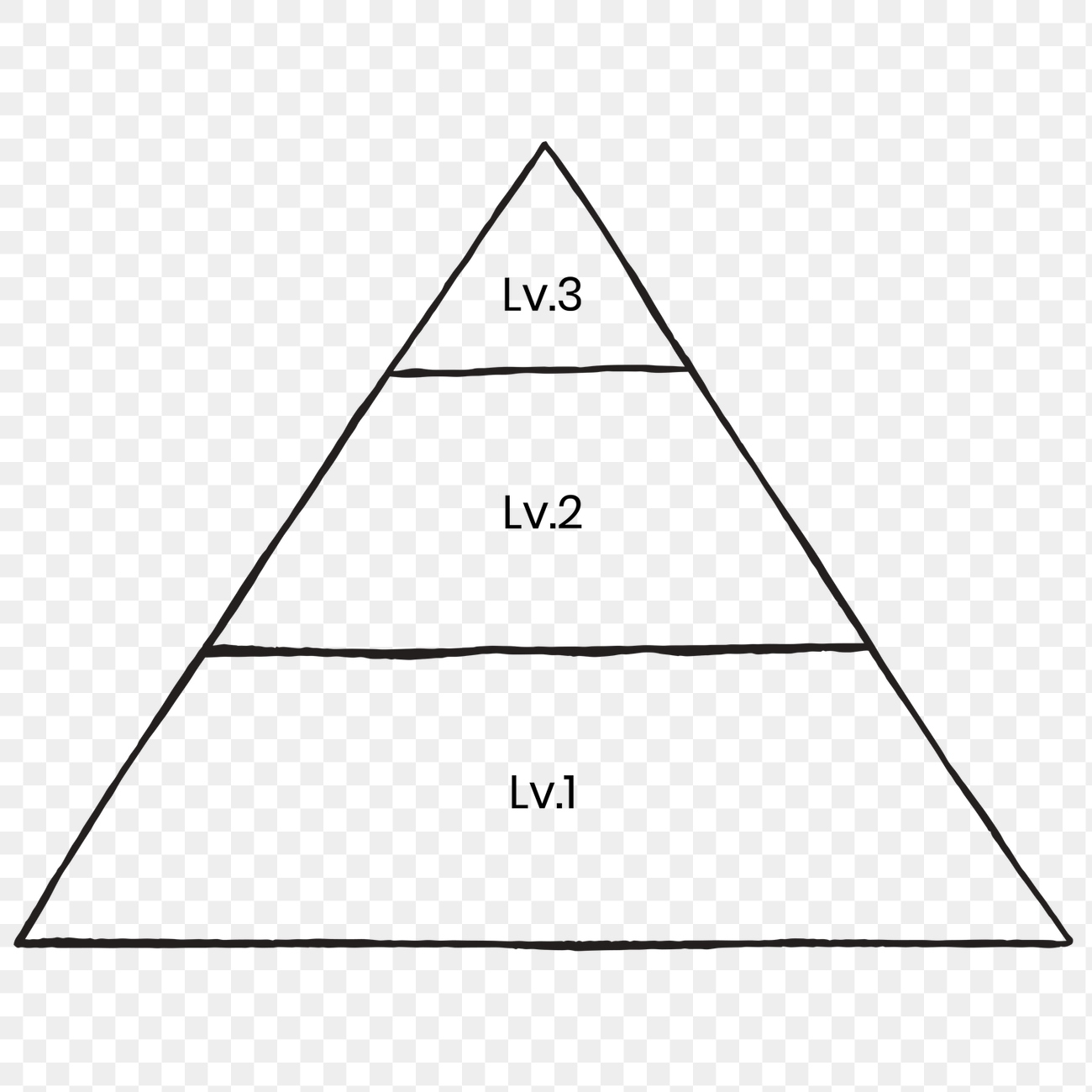 Simple Pyramid Chart Transparent Png Free PNG Sticker Rawpixel