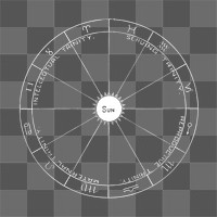 Solar biology png collage element, transparent background