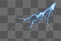 PNG Electric Thunder thunderstorm backgrounds lightning