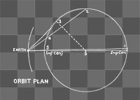 Orbit plan png illustration, transparent background. Remixed by rawpixel.