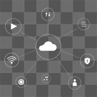 Cloud technology png transparent background