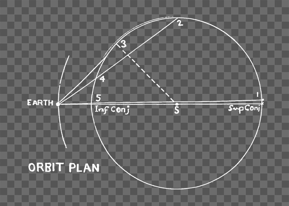 Orbit plan png illustration, transparent background. Remixed by rawpixel.