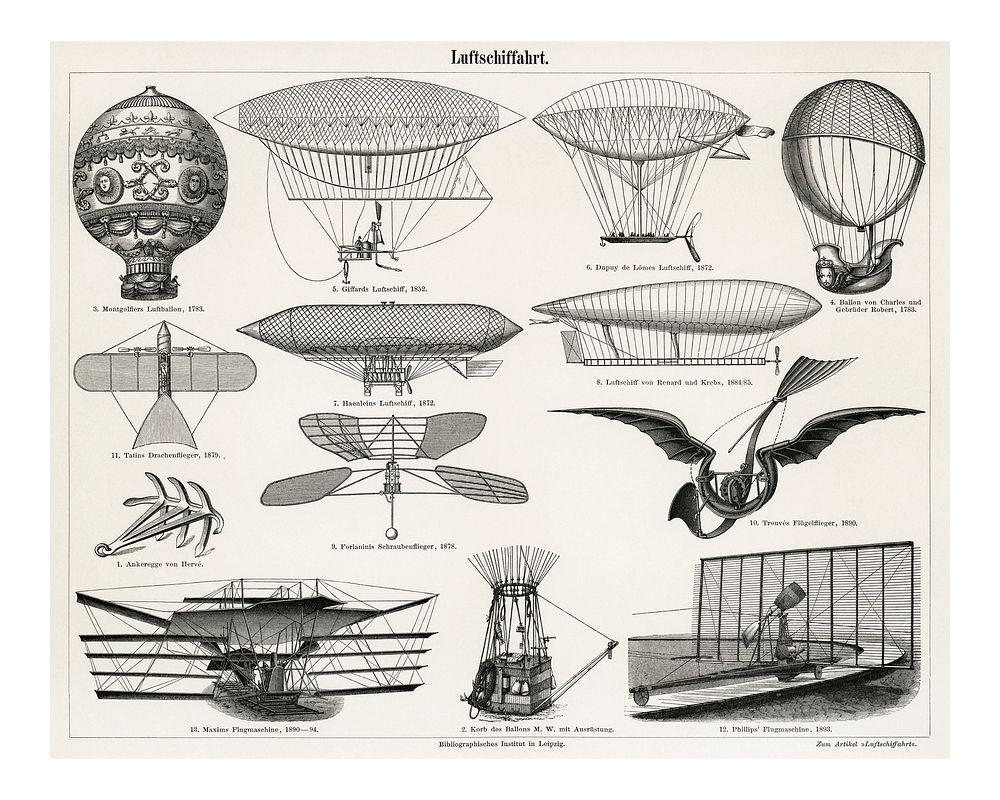 Collection of early flying machines | Photo - rawpixel