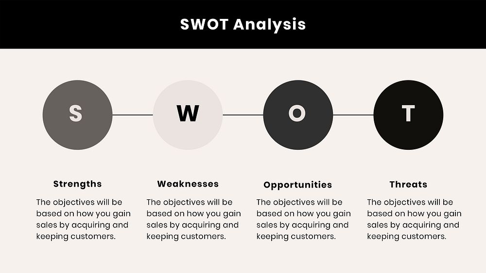 Business Swot Analysis Psd Editable 