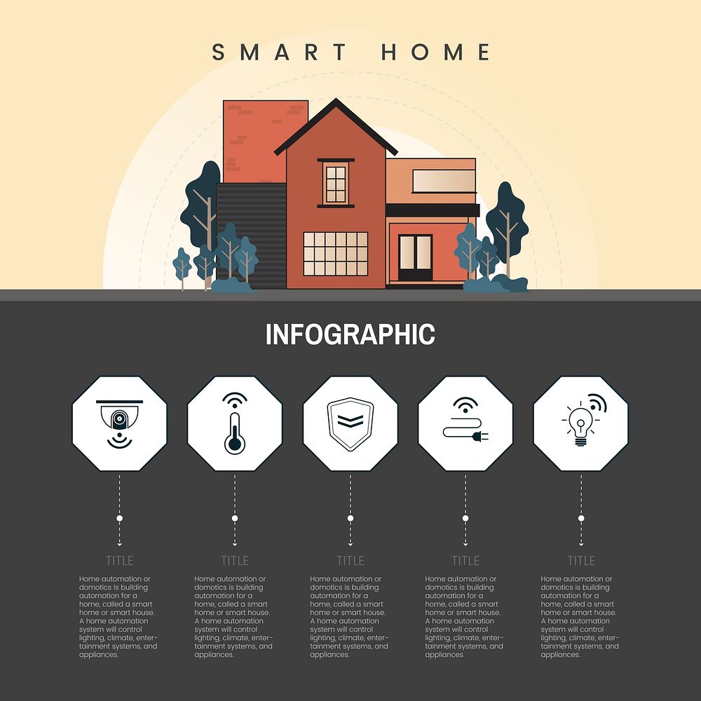 Smart Home Technology Infographic Vector | Premium Vector - Rawpixel