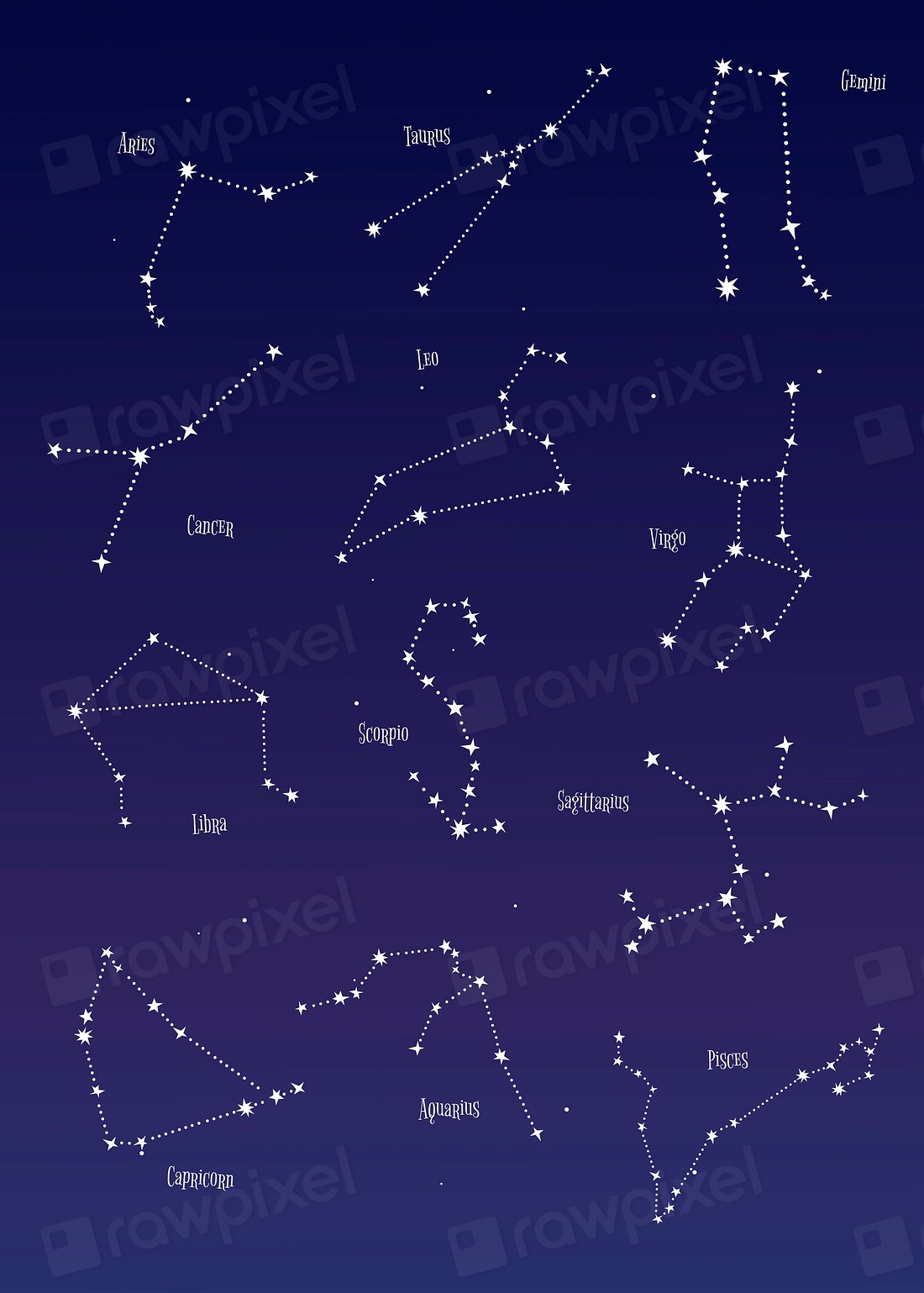 Astrological star signs vector set | Premium Vector - rawpixel