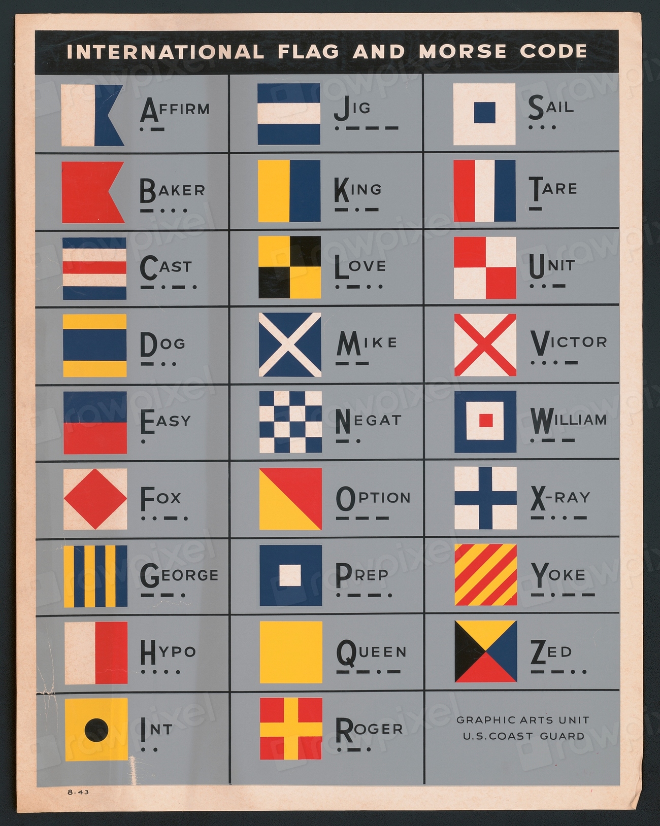 International Code Flags And Morse