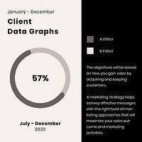 Client analysis Instagram post template