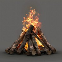 Warmth, flames, logs, campfire, outdoors