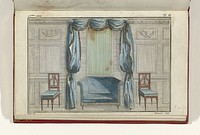 Cabinet des Modes ou les Modes Nouvelles, 15 Juin 1786, pl. III (1786) by A B Duhamel, Pugin and Buisson