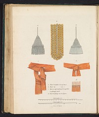 Onderscheidingstekenen van de landmacht, 1845 (1845) by Willem Charles Magnenat and Louis Salomon Leman