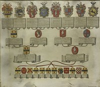 Wapenkaart met de wapens van de zes kinderen van Jan van de Poll en Margaretha Rendorp en die van hun echtgenoten; en hun kwartierstaat met acht kwartieren (1738) by Gerrit de Broen II