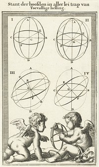 Vier figuren, gemerkt I-IV (1682) by Jan Luyken and Willem Goeree