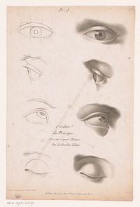 Titelprent met acht verschillende ogen (1784 - 1826) by Petit graveur, Jean Jacques François Le Barbier and Mondhare and Jean