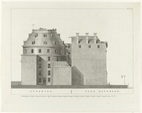 Zijgevel van Felix Meritis te Amsterdam (Pl. VI) (1789 - 1791) by Noach van der Meer II