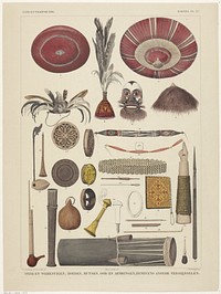 Blad met voorwerpen uit Borneo (1811 - 1877) by Tieleman Cato Bruining, Jean Matthieu Kierdorff and August Arnz and Co