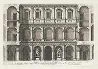 Binnenplaats van Palazzo Farnese te Rome (1655) by Giovanni Battista Falda, Pietro Ferrerio, Antonio da Sangallo II, Giacomo Barozzi Vignola, Michelangelo and Giovanni Giacomo de Rossi