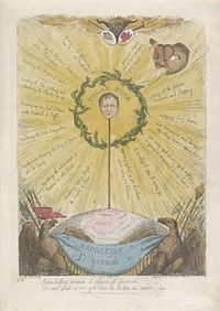 Spotprent met Napoleon als de poolster, 1813 (1813) by Thomas Rowlandson, Alexandre Tardieu, Laurent Dabos and Rudolph Ackermann