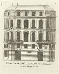 Gezicht op de oostgevel van het huis van Léon Berthous in Bayonne (1738 - 1749) by Allouis, Juste Aurèle Meissonnier, Gabriel Huquier and Lodewijk XV koning van Frankrijk