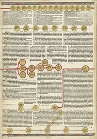 Cronica Cronicarum (...), blad 13 verso (1521) by anonymous, Jehan Petit and Jacques Ferrebouc