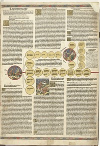 Cronica Cronicarum (...), blad 2 recto (1521) by anonymous, Jehan Petit and Jacques Ferrebouc
