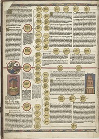 Cronica Cronicarum (...), blad 2 verso (1521) by anonymous, Jehan Petit and Jacques Ferrebouc