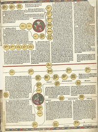 Cronica Cronicarum (...), blad 5 recto (1521) by anonymous, Jehan Petit and Jacques Ferrebouc