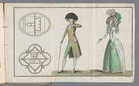 Magasin des Modes Nouvelles Françaises et Anglaises, 20 mai 1788, 3e Année, 19e cahier, Pl. 1, 2 et 3 (1788) by A B Duhamel, Defraine and Buisson