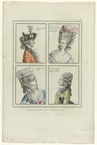Gallerie des Modes et Costumes Français 1777-1778, D 23: Coëffure d'un Soldat recruteur (...) (1777 - 1778) by anonymous, Madame Le Beau and Esnauts and Rapilly