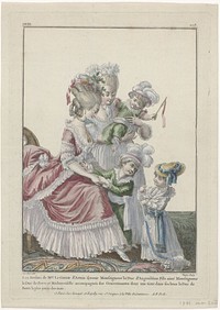 Gallerie des Modes et Costumes Français, 1781, mm 208 : Les Enfants de Mgr.le Comte d'Artois (...) (1781) by Nicolas Dupin, Pierre Thomas Le Clerc, Madame Le Beau and Esnauts and Rapilly