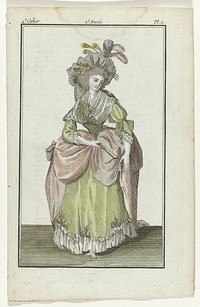 Magasin des Modes Nouvelles Françaises et Anglaises, 1787, kopie naar 20 décembre 1786, 4e cahier, Pl. 1 (1787) by J J Tuttot, A B Duhamel and Mitan