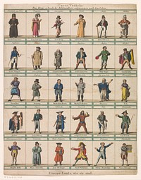 Blad met dertig karikaturen van joodse mannen en vrouwen (1819) by Johann Michael Voltz