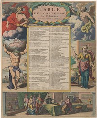Inhoudsopgave van de Atlas Nouveau door Nicolas Sanson (c. 1700) by anonymous and Pieter Mortier I