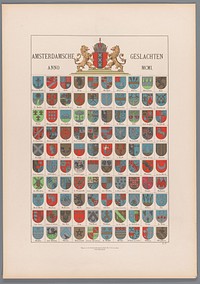 Amsterdamsche Geslachten Anno MCMI (1901) by Johannes Evert van Leeuwen and Heraldisch Genealogisch Archief