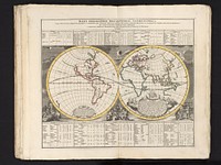 Wereldkaart in twee hemisferen met tabellen met aan sterrenkunde gerelateerde geografische informatie (1742) by anonymous, Johann Gabriel Doppelmayr and erven Johann Baptista Homann