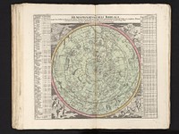 Hemelkaart met de noordelijke sterrenbeelden (1742) by anonymous, Johann Gabriel Doppelmayr, Johann Baptista Homann and erven Johann Baptista Homann