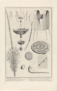 Joods religieuze gebruiksvoorwerpen (1724) by Bernard Picart and Bernard Picart