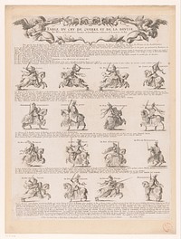 Overzicht van oorlogskreten en leuzen (1645) by Samuel Bernard, George Lejuge, Pierre Ferdinand, Marc de Vulson de la Colombière and Lodewijk XIV koning van Frankrijk