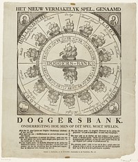 Bordspel Doggersbank, 1781 (1781 - 1785) by A Bouwens and Barend Koene I