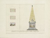 Decoratie in de Plantage, 1795 (1795) by anonymous and Johannes van Dregt