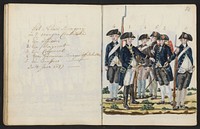 Uniformen van de nieuwe Amsterdamse schutterij in 1787 (1795 - 1796) by S G Casten