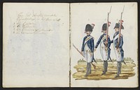 Drie uniformen van het Amsterdamse exercitiegenootschap in 1783-1787 (1795) by S G Casten