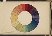 Kleurencirkel (c. 1890 - c. 1922) by Johanna van de Kamer