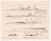 Zes kustprofielen van Java en naastgelegen kleine eilanden (1780) by anonymous