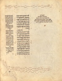 Text Page by Elijah ben Meshallum, Elijah ben Jehiel and Rashi