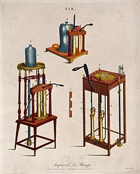 Pneumatics: three kinds of air pump, including (lower right) Cuthbertson's design. Coloured engraving by J. Pass, 1796.