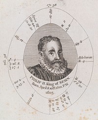 A new and complete illustration of the celestial science of astrology ... / [E. Sibly].