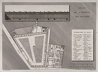 Hospice des Ménages, Paris: floor and street plans and facade. Engraving by J.E. Thierry after H. Bessat, 1815.