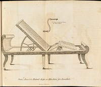 Cases of two extraordinary polypi removed from the nose, the ony by excision with a new instrument, the other by improved forceps; with an appendix, describing an improved instrument for the fistula in ano / [Thomas Whately].