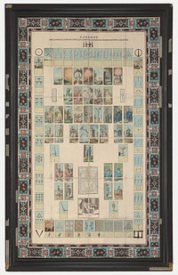 The Tarot, in the form of leaves of the book of Thoth placed in the temple of Fire at Memphis, Egypt. Mixed media by J.B. Alliette (Etteilla), 178-.